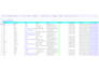 provide b2b leads generation, build verified prospect list
